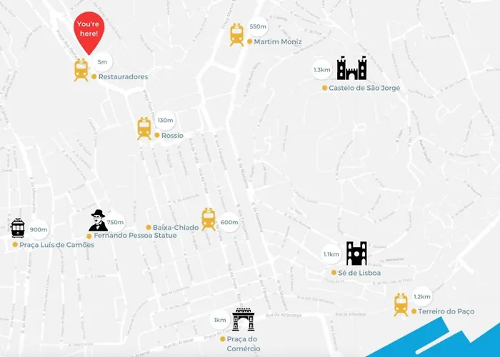 Restauradores Prestige