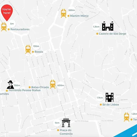 Apartamento Restauradores Prestige Lisboa